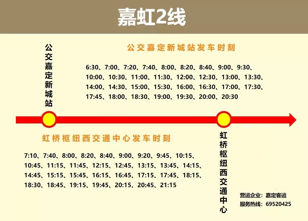 嘉店线最新时刻表及获取指南