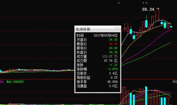 翼东水泥引领行业变革，塑造未来建筑新篇章，最新消息揭秘