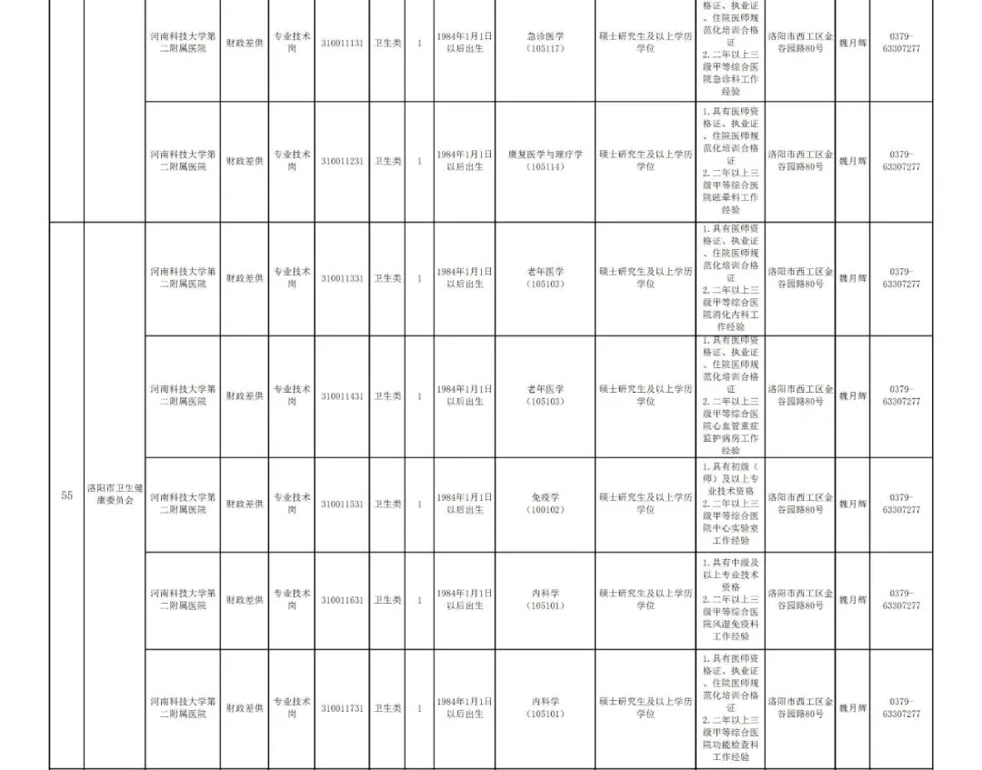 伊滨区最新招聘信息概览与观点论述