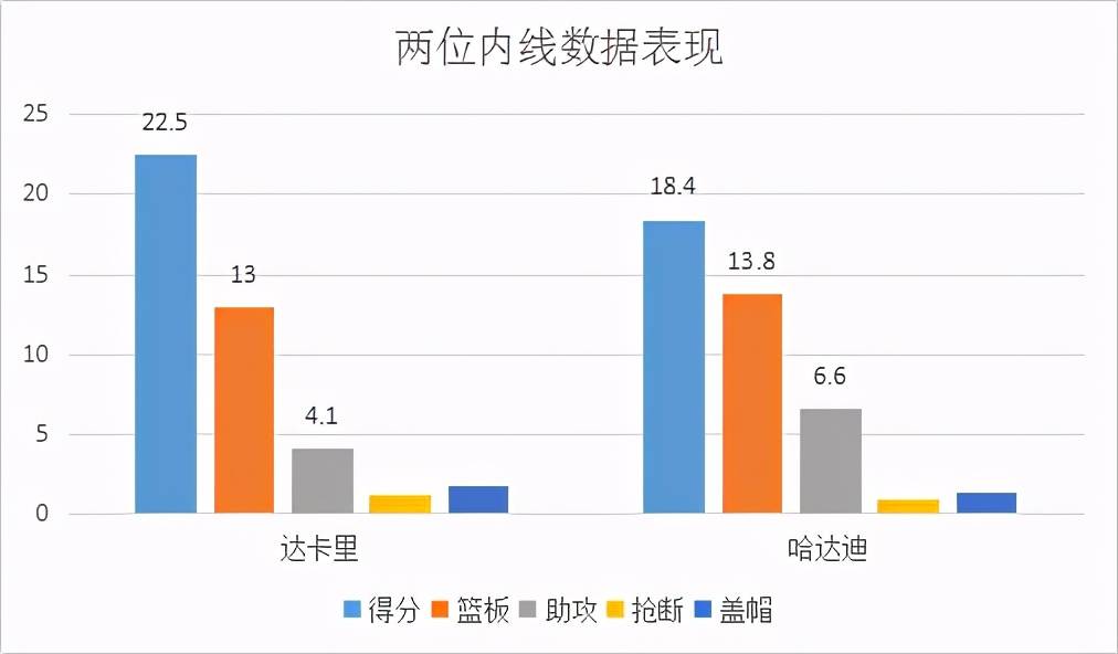 澳门今晚开特马+开奖结果课优势,全面数据分析_生态版32.586