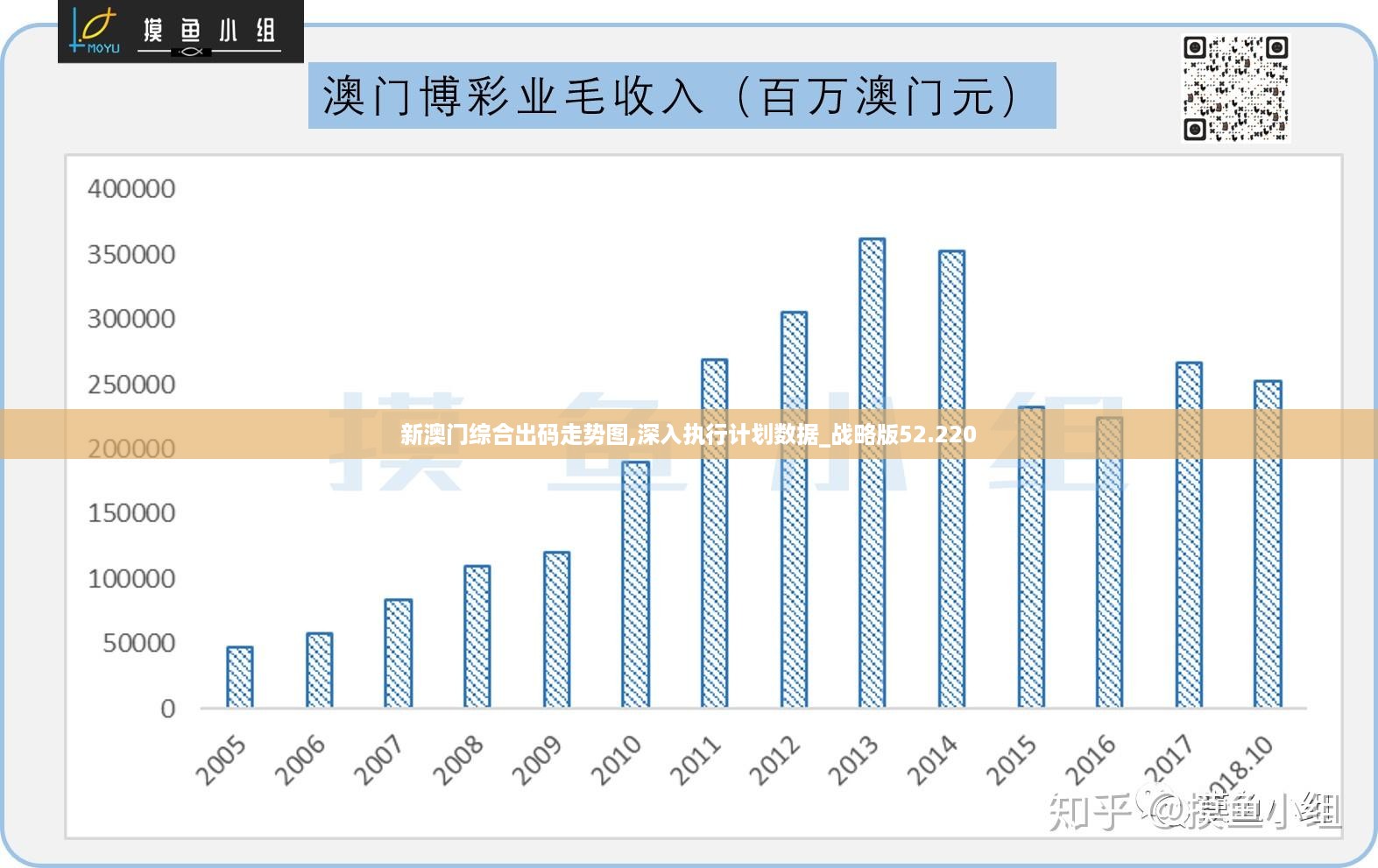 未分类 第8页