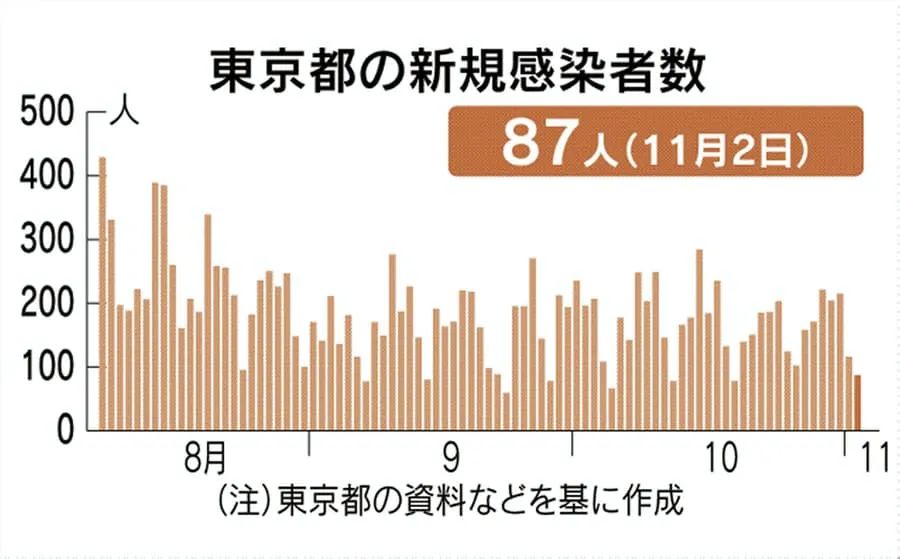 湘北疫情最新