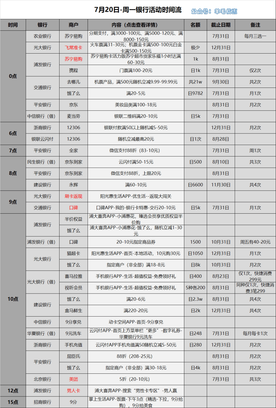 最新卡时间,最新卡时间，一场与知识的赛跑，自信与成就感的诞生