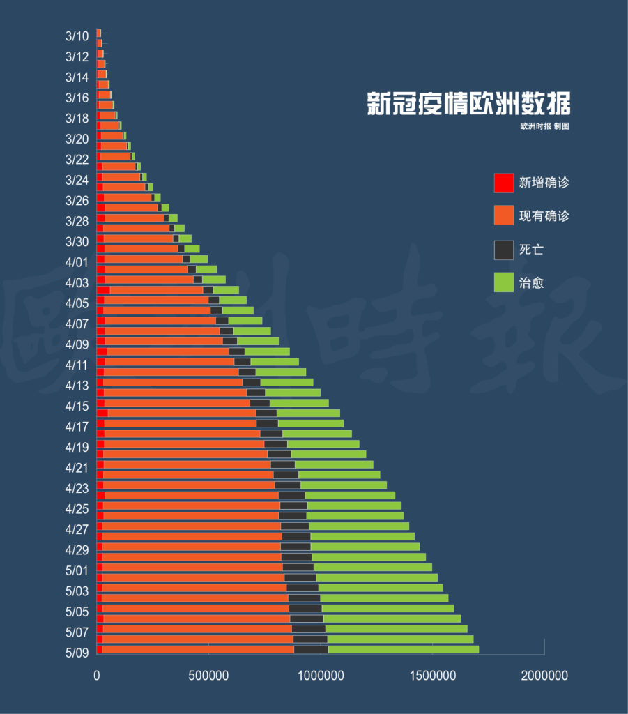 全球疫情来源最新深度探究，全球视野下的疫情起源与发展观察