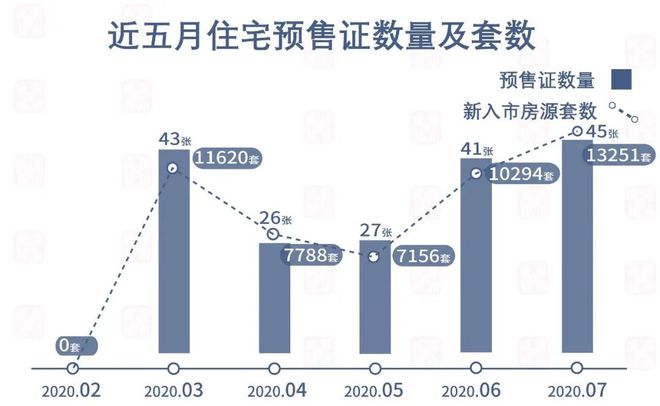 最新预增深度解析，三大要点一览无余