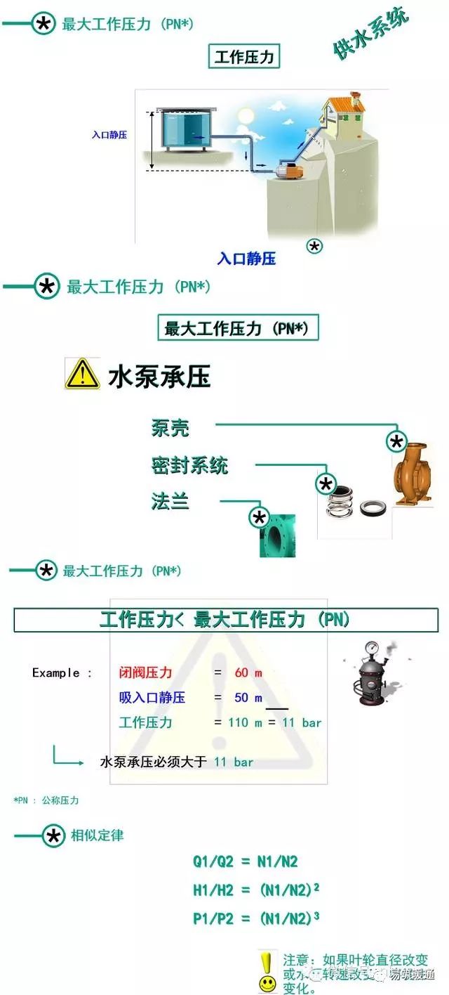 最新泵技术,最新泵技术，一场探索自然美景的平静之旅