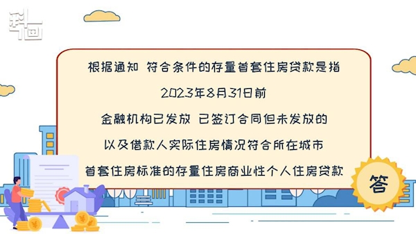 房贷最新政策解析与某某观点阐述，深度解读房贷政策调整影响